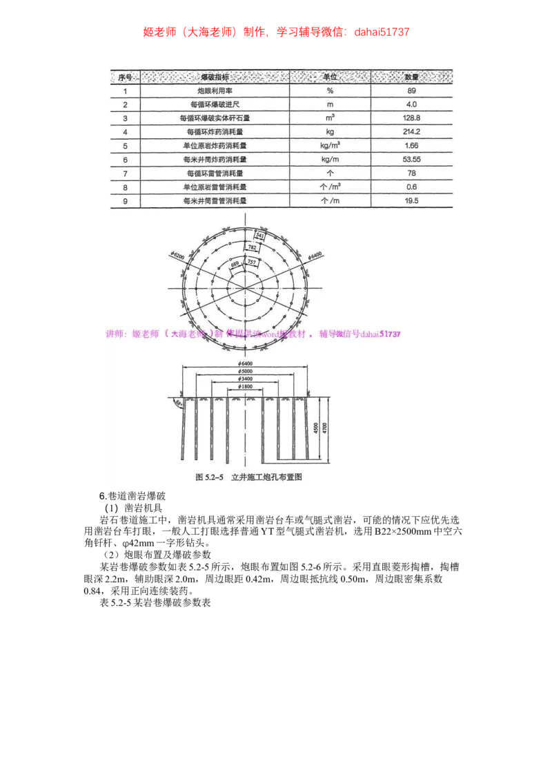 2024年一建市政真题刷题-空白版_2026年一级建造师_2026年一建市政_2025年一建市政SVIP_02-基础精讲✿高端面授✿深度强化_30-市政《超级精讲班》文昊XJ_00_真题刷题