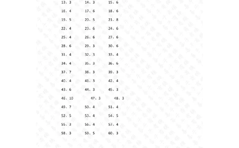 50以内&divide;1位第81-100篇答案_小学数学口算竖式脱式计算应用题一二三四五六年级上下册电_小学数学口算题库电子版（1-6）_小学数学口算三年级_口算题适合3年级