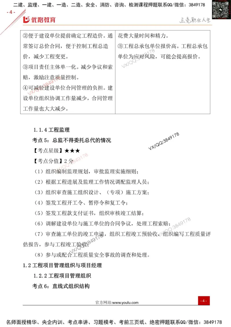 一级建造师《项目管理》三分钟速记点（一）_2026年一级建造师_2026年一建管理_2026年一建管理SVIP_2026一建管理SVIP_01-精华文档✿电子教材✿历年真题