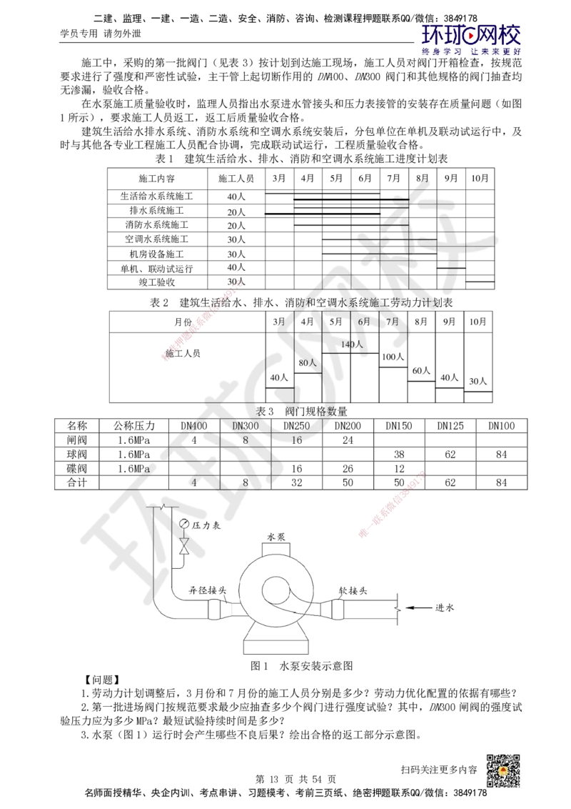 HQ-机电-案例50题_2026年一级建造师_2026年一建机电_2025年一建机电SVIP_01-精华文档✿电子教材✿历年真题_82-机电《案例100问+50题+实操指南》HQ