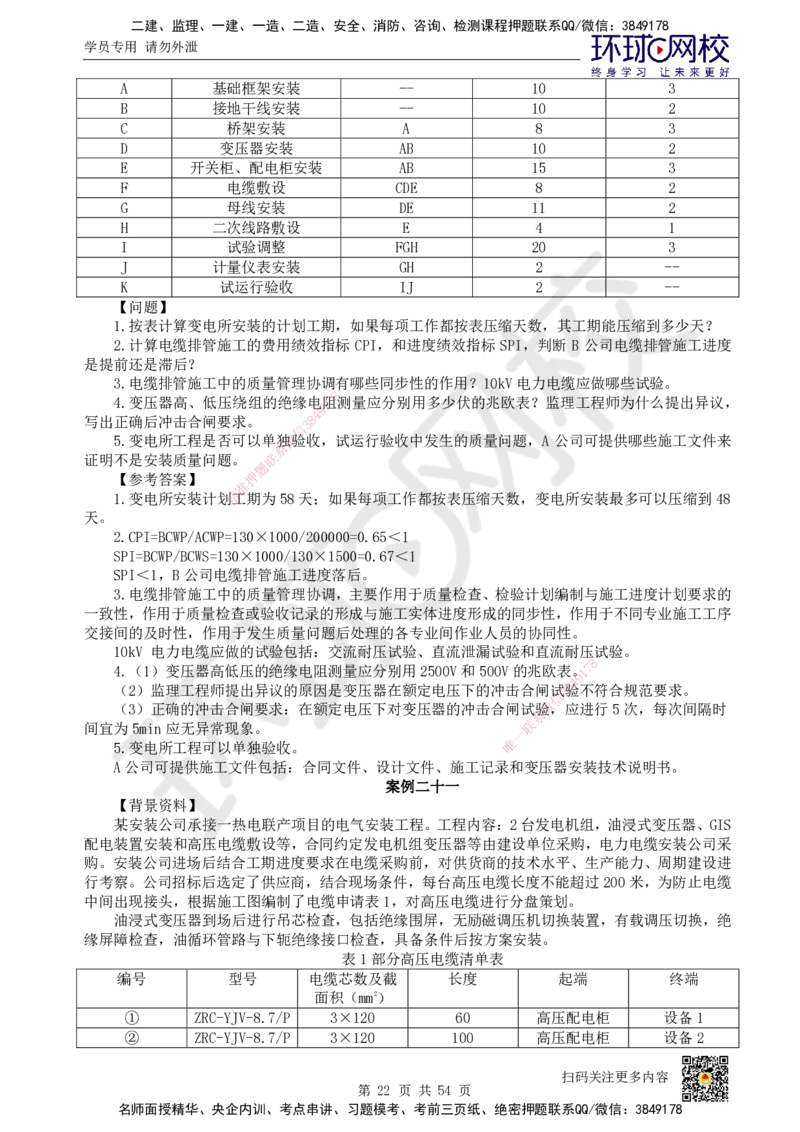 HQ-机电-案例50题_2026年一级建造师_2026年一建机电_2025年一建机电SVIP_01-精华文档✿电子教材✿历年真题_82-机电《案例100问+50题+实操指南》HQ