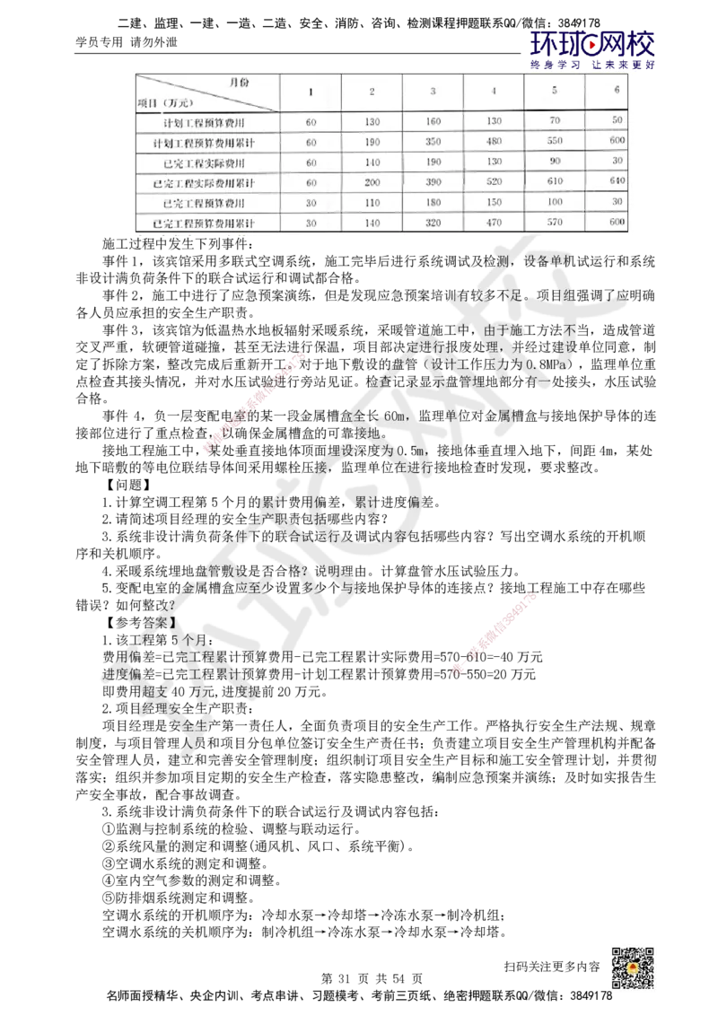 HQ-机电-案例50题_2026年一级建造师_2026年一建机电_2025年一建机电SVIP_01-精华文档✿电子教材✿历年真题_82-机电《案例100问+50题+实操指南》HQ