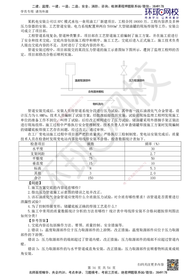 HQ-机电-案例50题_2026年一级建造师_2026年一建机电_2025年一建机电SVIP_01-精华文档✿电子教材✿历年真题_82-机电《案例100问+50题+实操指南》HQ