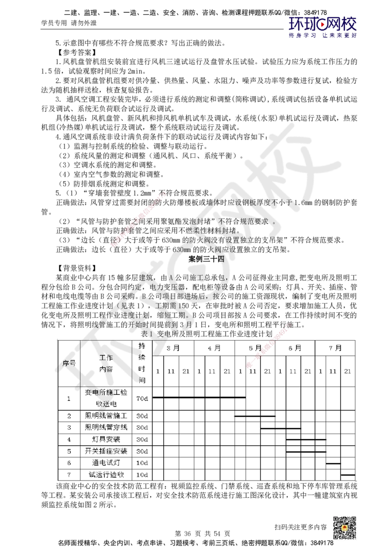 HQ-机电-案例50题_2026年一级建造师_2026年一建机电_2025年一建机电SVIP_01-精华文档✿电子教材✿历年真题_82-机电《案例100问+50题+实操指南》HQ