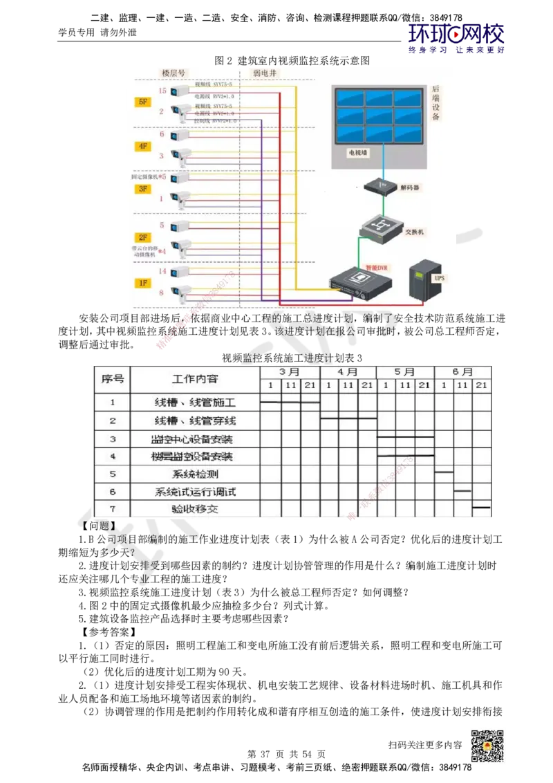 HQ-机电-案例50题_2026年一级建造师_2026年一建机电_2025年一建机电SVIP_01-精华文档✿电子教材✿历年真题_82-机电《案例100问+50题+实操指南》HQ