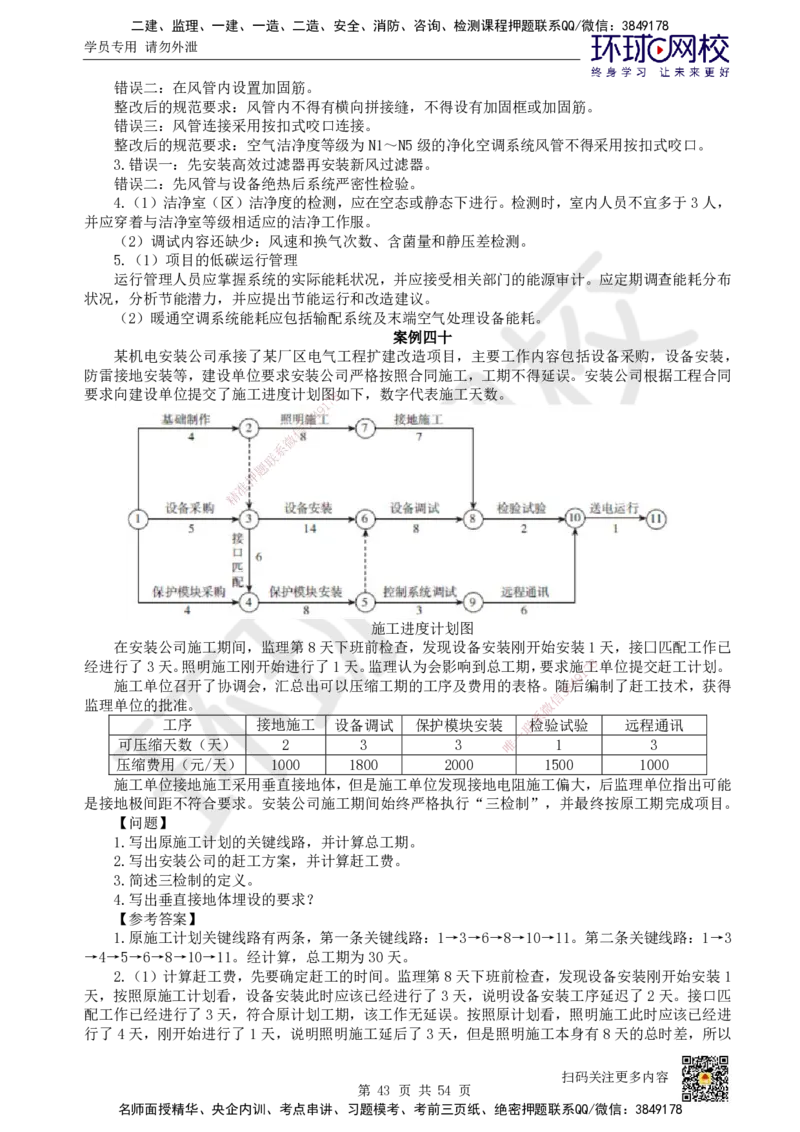 HQ-机电-案例50题_2026年一级建造师_2026年一建机电_2025年一建机电SVIP_01-精华文档✿电子教材✿历年真题_82-机电《案例100问+50题+实操指南》HQ