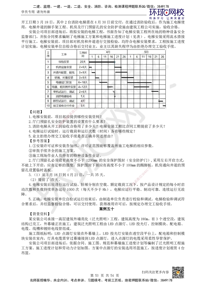 HQ-机电-案例50题_2026年一级建造师_2026年一建机电_2025年一建机电SVIP_01-精华文档✿电子教材✿历年真题_82-机电《案例100问+50题+实操指南》HQ