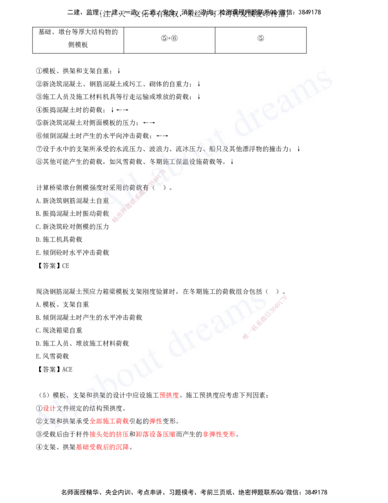 2025-10-第2章-城市桥梁工程（二）_2026年一级建造师_2026年一建市政_2025年一建市政SVIP_02-基础精讲✿高端面授✿深度强化_10-市政《天一精讲班》潘旭、董雨佳KL_董雨佳_讲义