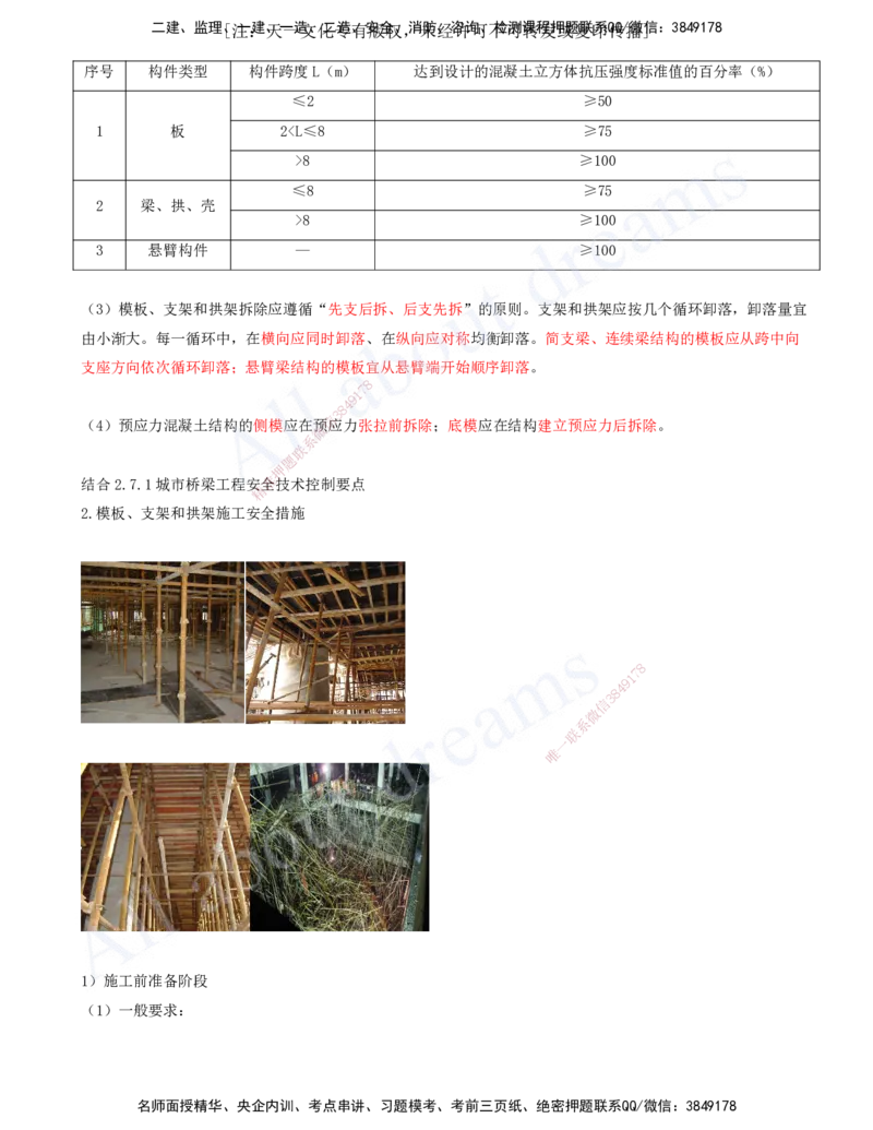 2025-10-第2章-城市桥梁工程（二）_2026年一级建造师_2026年一建市政_2025年一建市政SVIP_02-基础精讲✿高端面授✿深度强化_10-市政《天一精讲班》潘旭、董雨佳KL_董雨佳_讲义