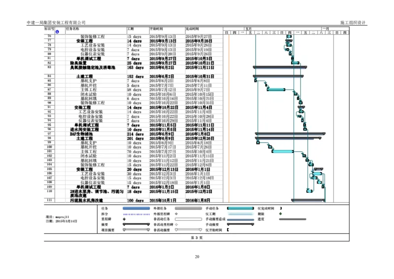 三等奖-金山卫污水厂改扩建工程施工组织设计-安装公司_2021-2023年优秀施组方案_施工组织设计_金山卫污水厂改扩建工程施工组织设计
