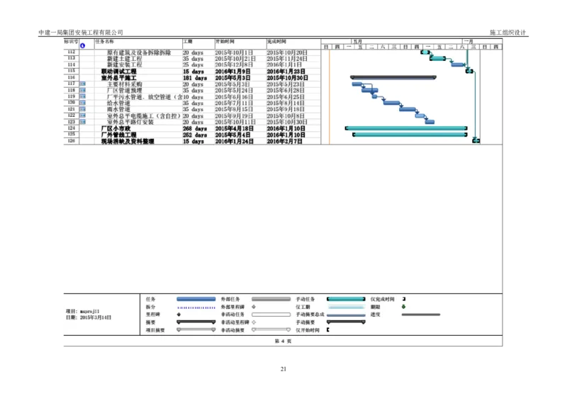 三等奖-金山卫污水厂改扩建工程施工组织设计-安装公司_2021-2023年优秀施组方案_施工组织设计_金山卫污水厂改扩建工程施工组织设计