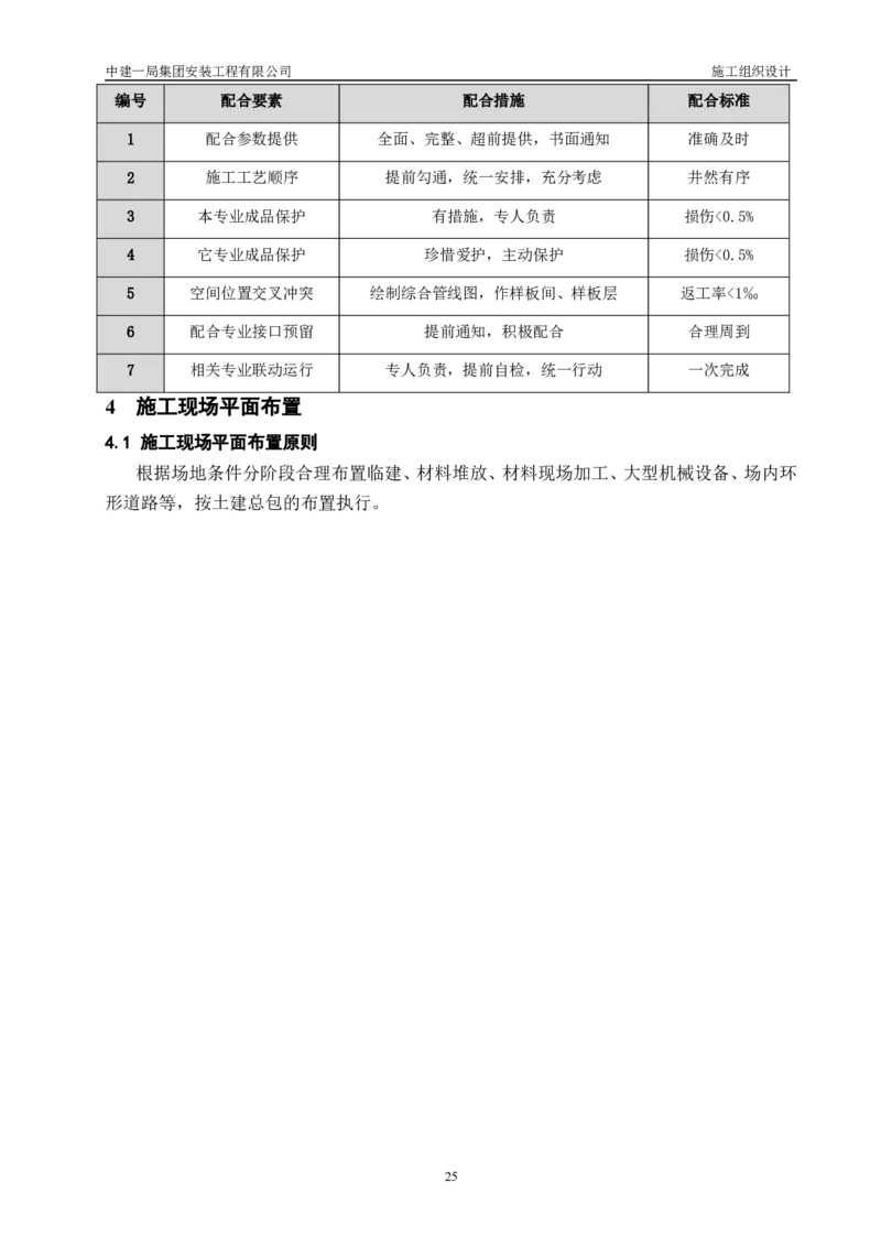 三等奖-金山卫污水厂改扩建工程施工组织设计-安装公司_2021-2023年优秀施组方案_施工组织设计_金山卫污水厂改扩建工程施工组织设计