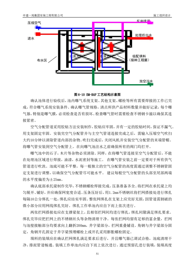 三等奖-金山卫污水厂改扩建工程施工组织设计-安装公司_2021-2023年优秀施组方案_施工组织设计_金山卫污水厂改扩建工程施工组织设计