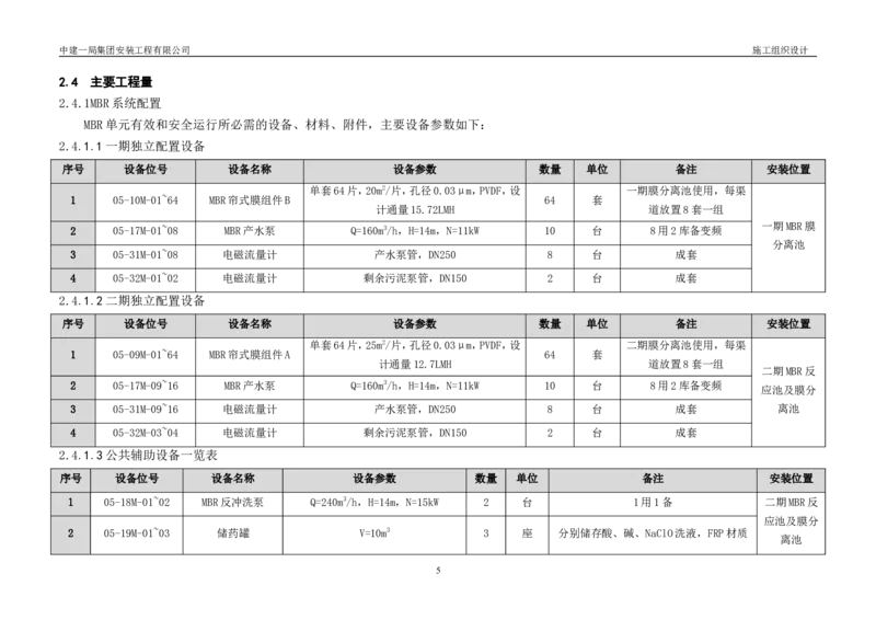 三等奖-金山卫污水厂改扩建工程施工组织设计-安装公司_2021-2023年优秀施组方案_施工组织设计_金山卫污水厂改扩建工程施工组织设计