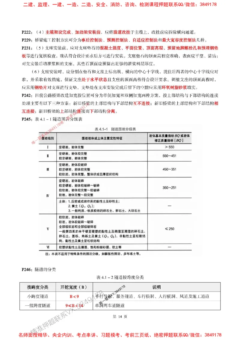 一建公路-考前划书_1_2026年一级建造师_2026年一建公路_2025年一建公路SVIP_05-考前密训✿央企特训✿机构普押_40-公路《央企考前画书》SMR