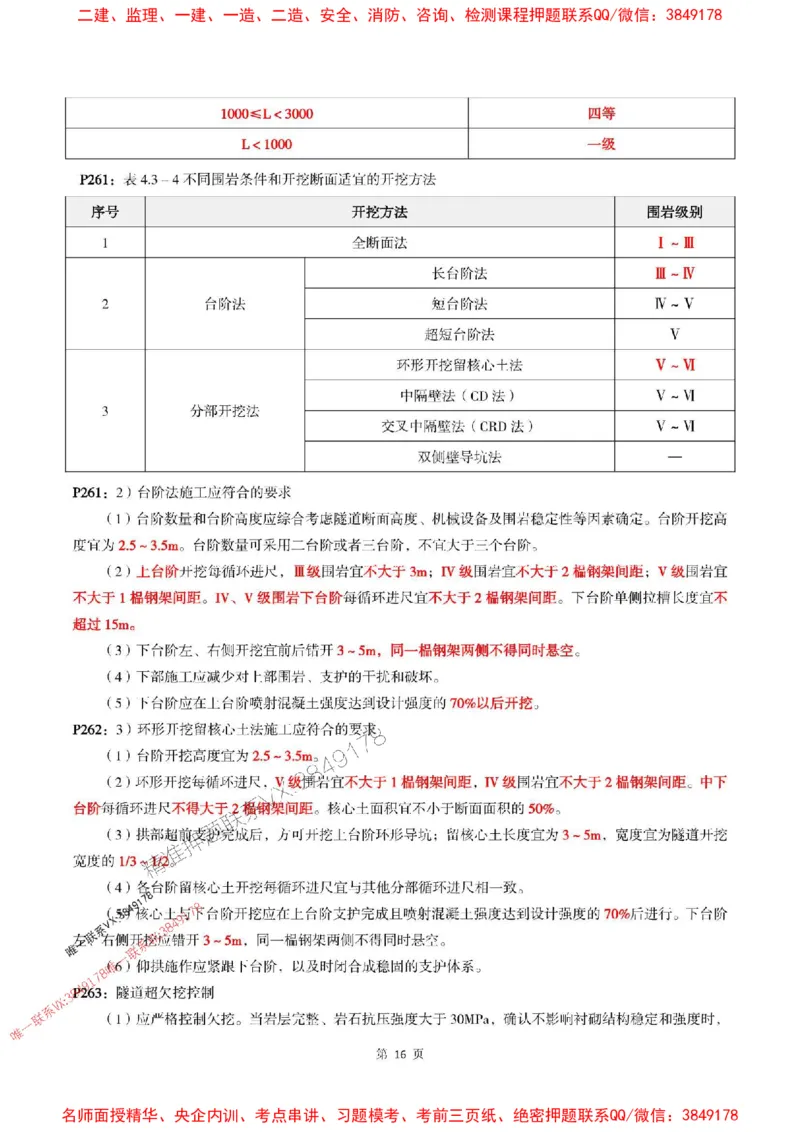 一建公路-考前划书_1_2026年一级建造师_2026年一建公路_2025年一建公路SVIP_05-考前密训✿央企特训✿机构普押_40-公路《央企考前画书》SMR