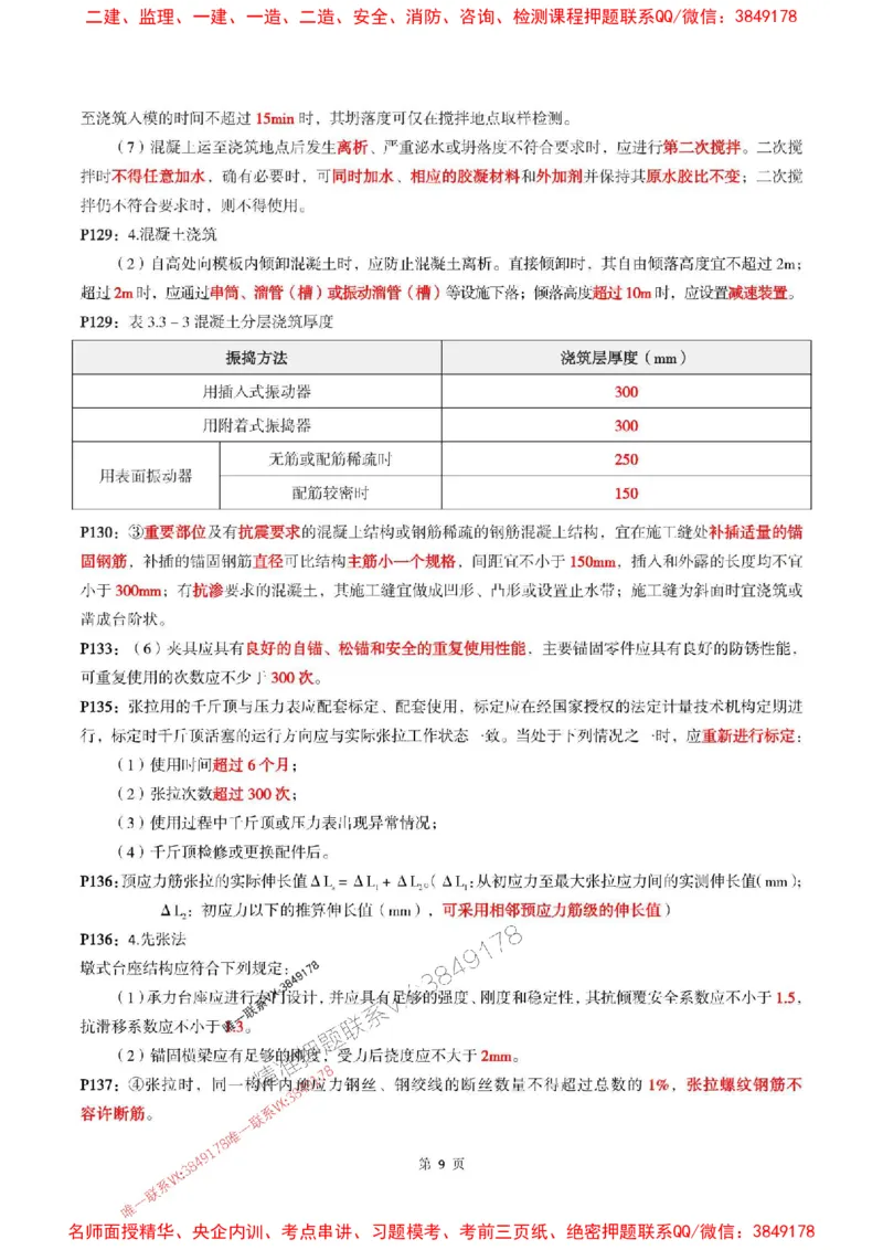 一建公路-考前划书_1_2026年一级建造师_2026年一建公路_2025年一建公路SVIP_05-考前密训✿央企特训✿机构普押_40-公路《央企考前画书》SMR