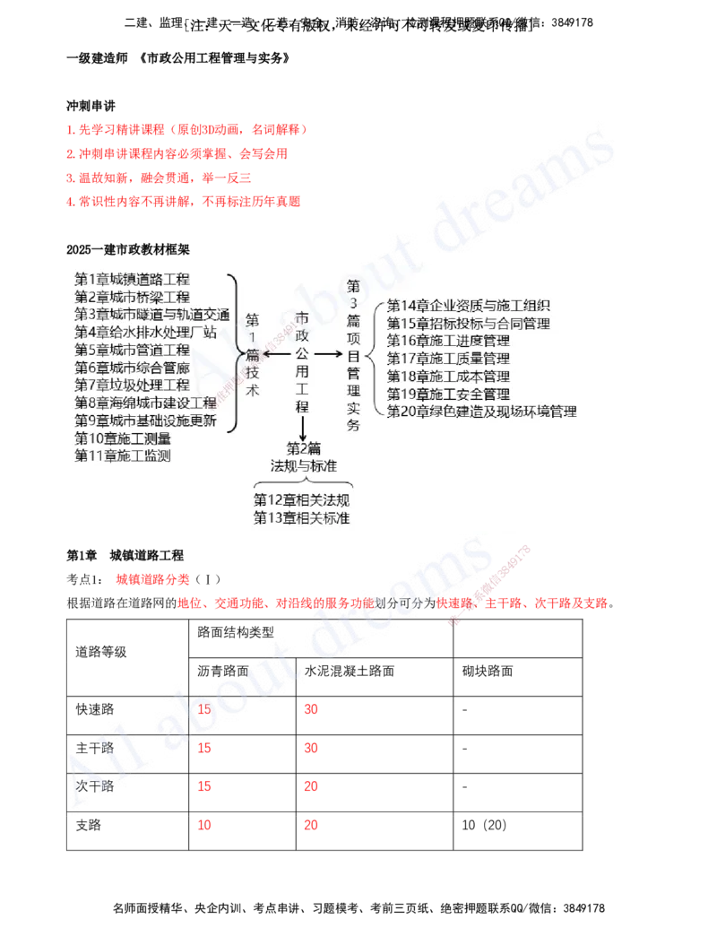 2025-01-第1章-城镇道路工程（一）_2026年一级建造师_2026年一建市政_2025年一建市政SVIP_04-冲刺串讲✿考点强化✿小灶集训_09-市政《冲刺串讲班》潘旭KL_讲义