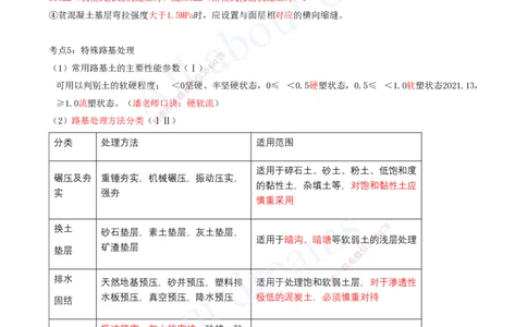 2025-01-第1章-城镇道路工程（一）_2026年一级建造师_2026年一建市政_2025年一建市政SVIP_04-冲刺串讲✿考点强化✿小灶集训_09-市政《冲刺串讲班》潘旭KL_讲义