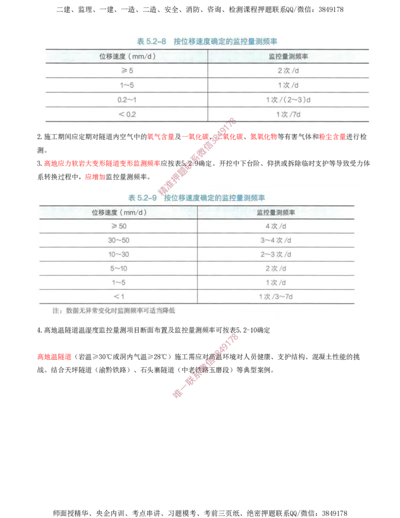 03.28-第5章-5.2-隧道超前地质预报与监控量测（二）_2026年一级建造师_2026年一建铁路_2025年一建铁路SVIP_02-基础精讲✿高端面授✿深度强化_11-铁路《天一精讲班》陈士甲KL