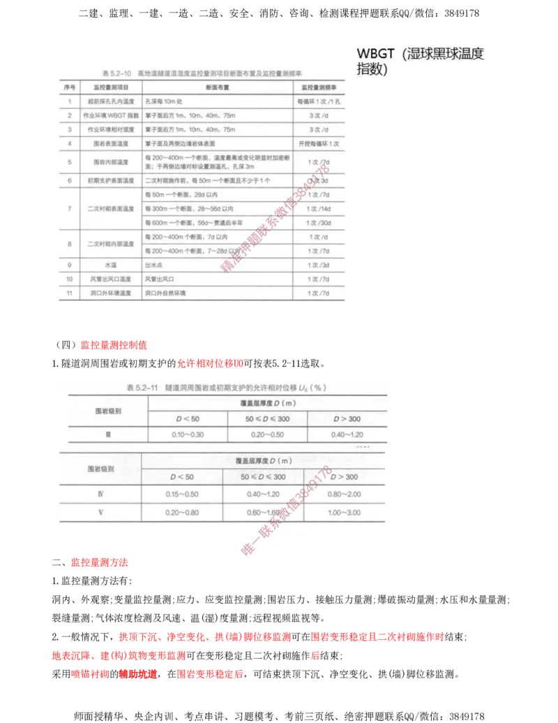 03.28-第5章-5.2-隧道超前地质预报与监控量测（二）_2026年一级建造师_2026年一建铁路_2025年一建铁路SVIP_02-基础精讲✿高端面授✿深度强化_11-铁路《天一精讲班》陈士甲KL