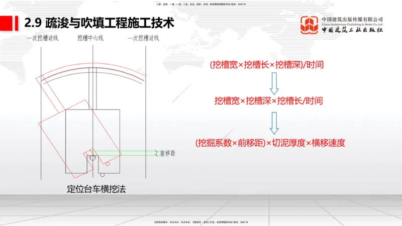 A31节：2.9疏浚与吹填施工技术（4）（03.06）_2026年一级建造师_2026年一建港航_2025年一建港航SVIP_02-基础精讲✿高端面授✿深度强化_03-港航《两轮基础直播》陈冬铭JGS_讲义