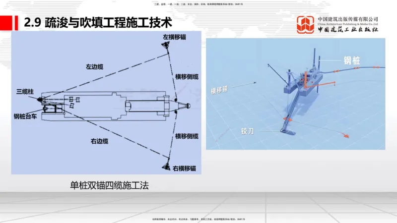 A31节：2.9疏浚与吹填施工技术（4）（03.06）_2026年一级建造师_2026年一建港航_2025年一建港航SVIP_02-基础精讲✿高端面授✿深度强化_03-港航《两轮基础直播》陈冬铭JGS_讲义