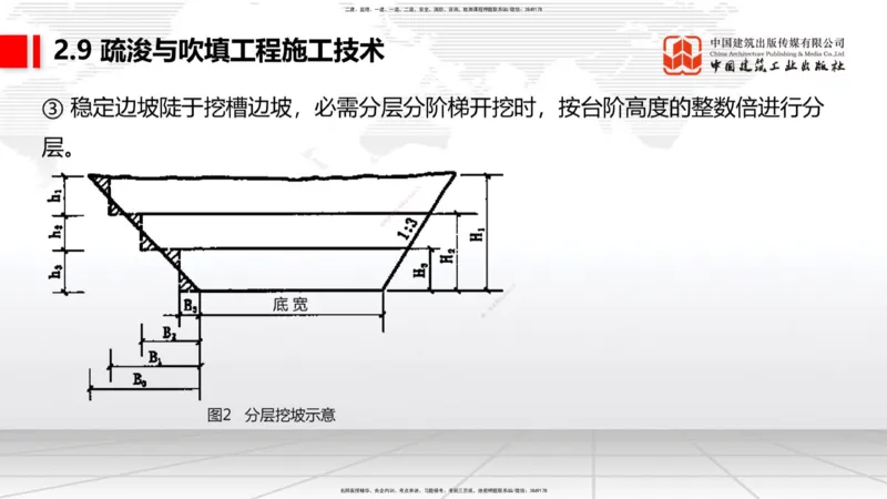 A31节：2.9疏浚与吹填施工技术（4）（03.06）_2026年一级建造师_2026年一建港航_2025年一建港航SVIP_02-基础精讲✿高端面授✿深度强化_03-港航《两轮基础直播》陈冬铭JGS_讲义
