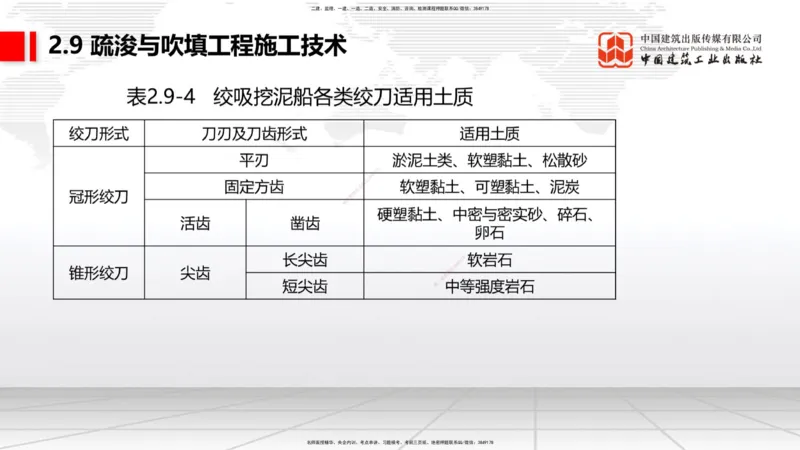 A31节：2.9疏浚与吹填施工技术（4）（03.06）_2026年一级建造师_2026年一建港航_2025年一建港航SVIP_02-基础精讲✿高端面授✿深度强化_03-港航《两轮基础直播》陈冬铭JGS_讲义
