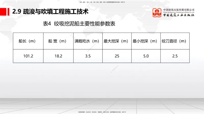 A31节：2.9疏浚与吹填施工技术（4）（03.06）_2026年一级建造师_2026年一建港航_2025年一建港航SVIP_02-基础精讲✿高端面授✿深度强化_03-港航《两轮基础直播》陈冬铭JGS_讲义