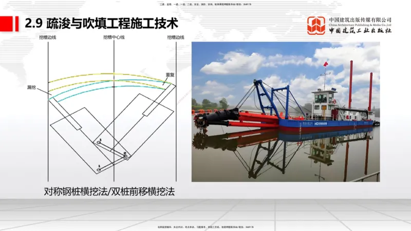 A31节：2.9疏浚与吹填施工技术（4）（03.06）_2026年一级建造师_2026年一建港航_2025年一建港航SVIP_02-基础精讲✿高端面授✿深度强化_03-港航《两轮基础直播》陈冬铭JGS_讲义
