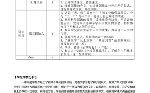 第六单元（单元解读）-（统编版.2024秋）_一年级语文上册（统编版）_单元解读