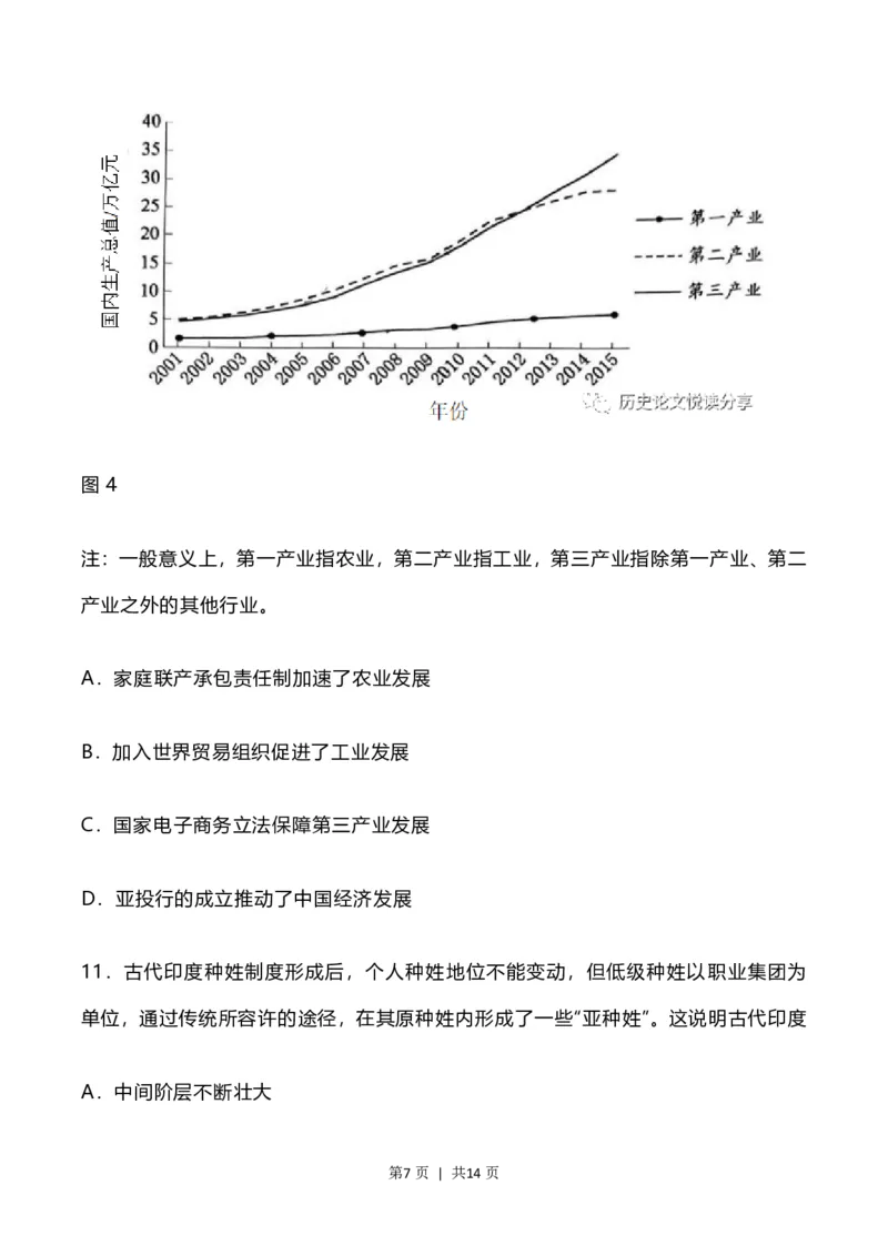 2023年高考历史试卷（河北）（空白卷）_历史历年高考真题_新&middot;PDF版2008-2025&middot;高考历史真题_历史（按试卷类型分类）2008-2025_自主命题卷&middot;历史（2008-2025）_河北自主命题&middot;历史（2021-2024）