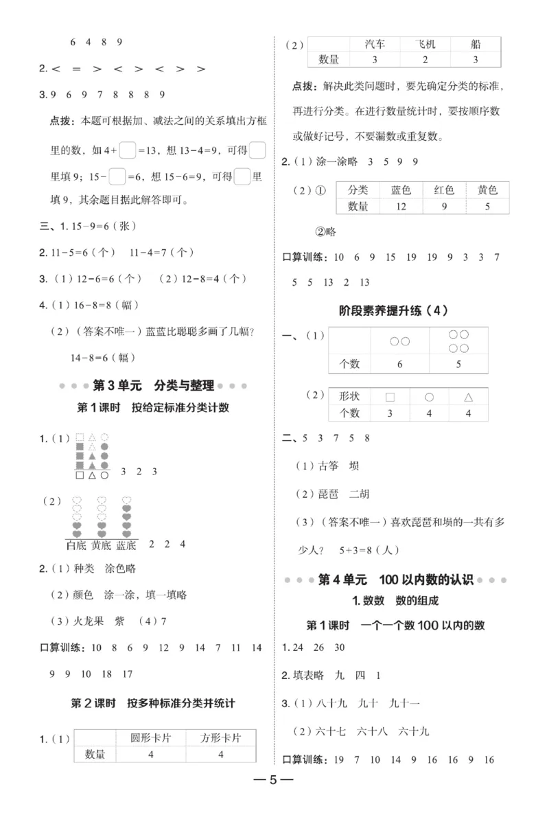 《典中点》23春数学1年级下册（RJ）_一年级上下册资料_小学一年级学习资料-25年更新版_1-04、小学一年级数学下册_1-4-2、练习题、作业、试题、试卷_人教版_电子册