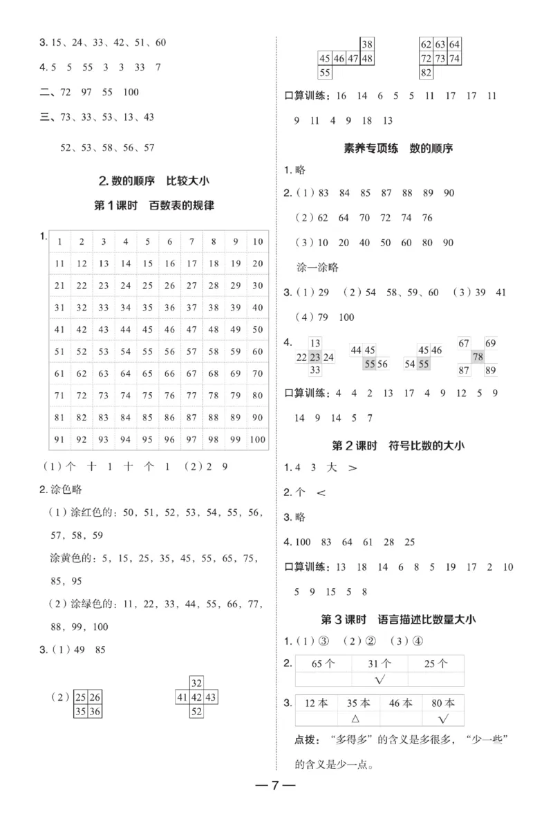 《典中点》23春数学1年级下册（RJ）_一年级上下册资料_小学一年级学习资料-25年更新版_1-04、小学一年级数学下册_1-4-2、练习题、作业、试题、试卷_人教版_电子册