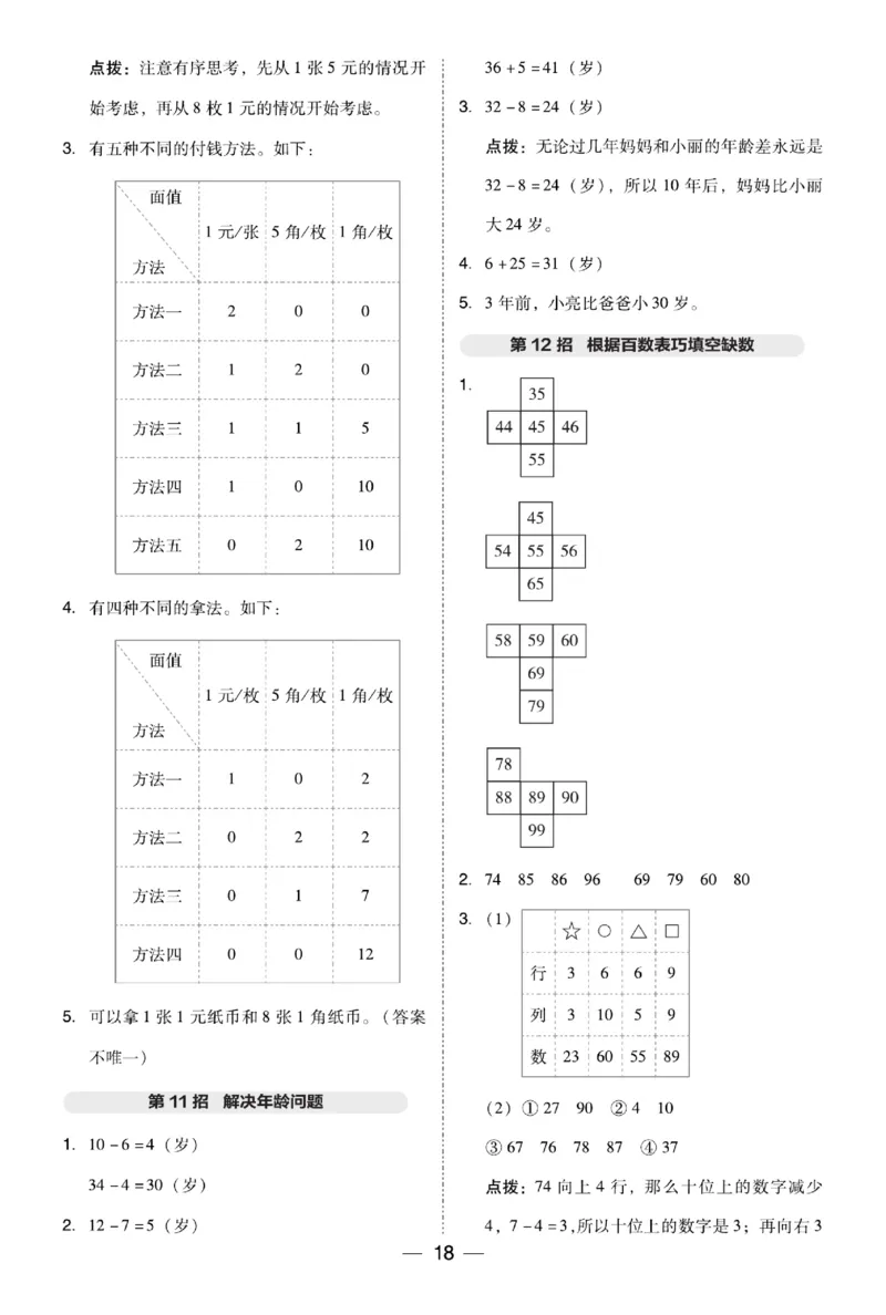 《典中点》23春数学1年级下册（RJ）_一年级上下册资料_小学一年级学习资料-25年更新版_1-04、小学一年级数学下册_1-4-2、练习题、作业、试题、试卷_人教版_电子册