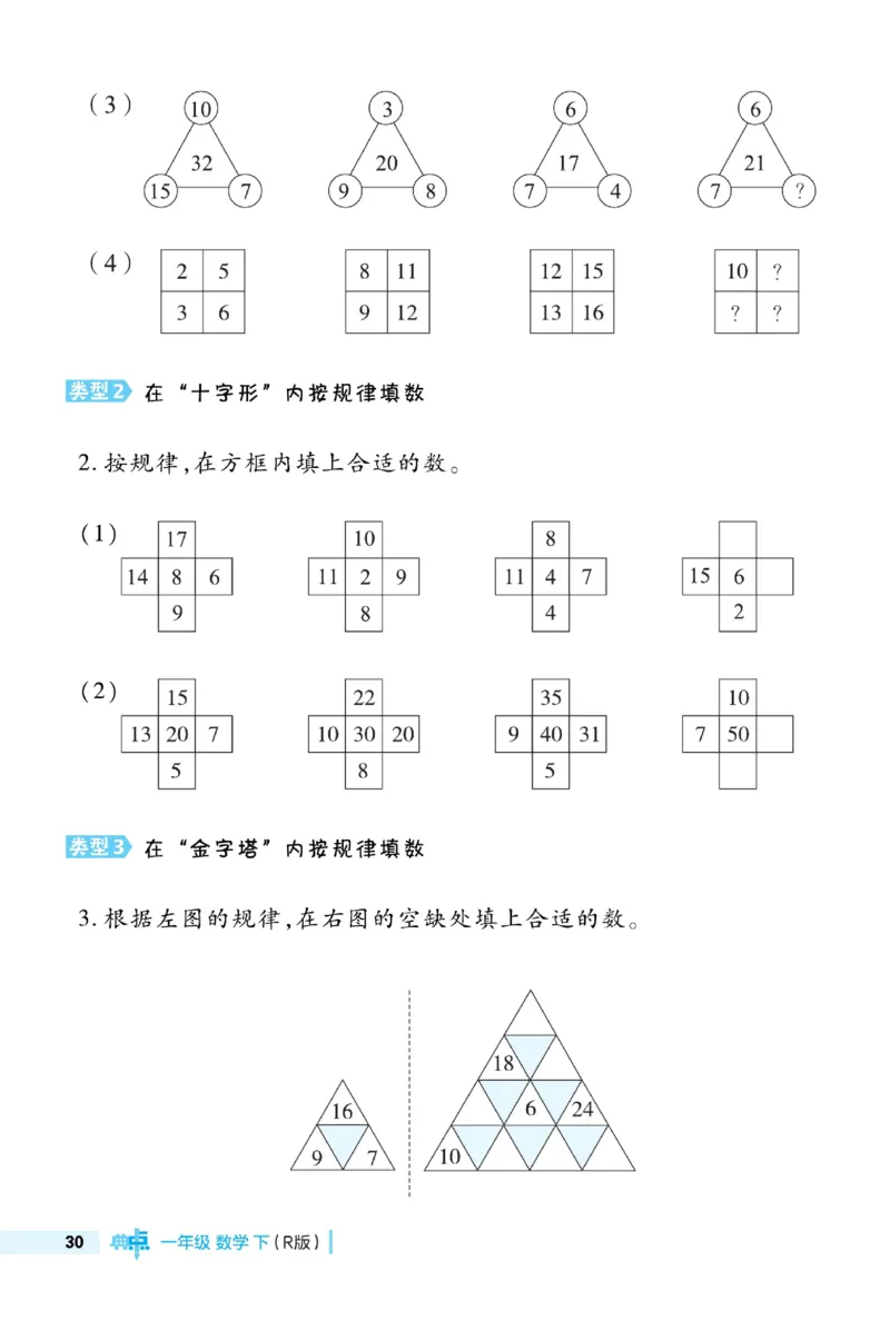 《典中点》23春数学1年级下册（RJ）_一年级上下册资料_小学一年级学习资料-25年更新版_1-04、小学一年级数学下册_1-4-2、练习题、作业、试题、试卷_人教版_电子册