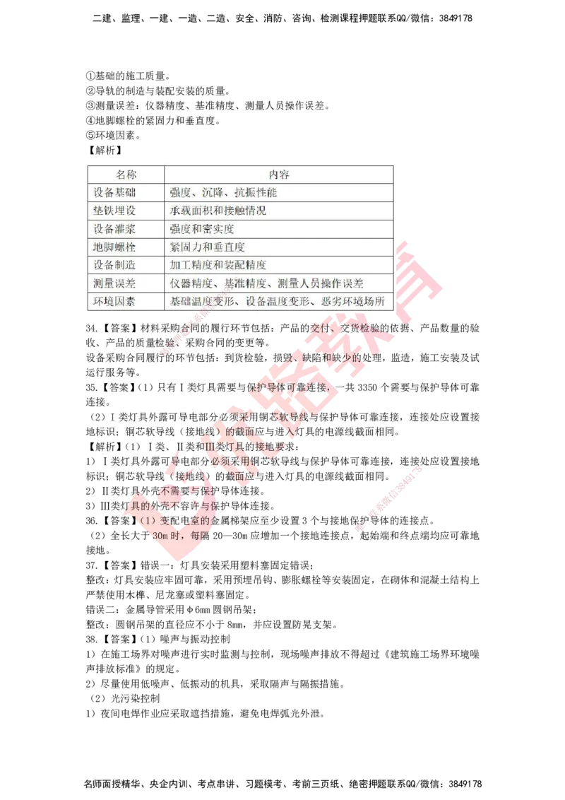 YL-机电-高频突破50题_2026年一级建造师_2026年一建机电_2025年一建机电SVIP_05-考前密训✿央企特训✿机构普押_11-机电《50题+一本通+冲关卷》YL