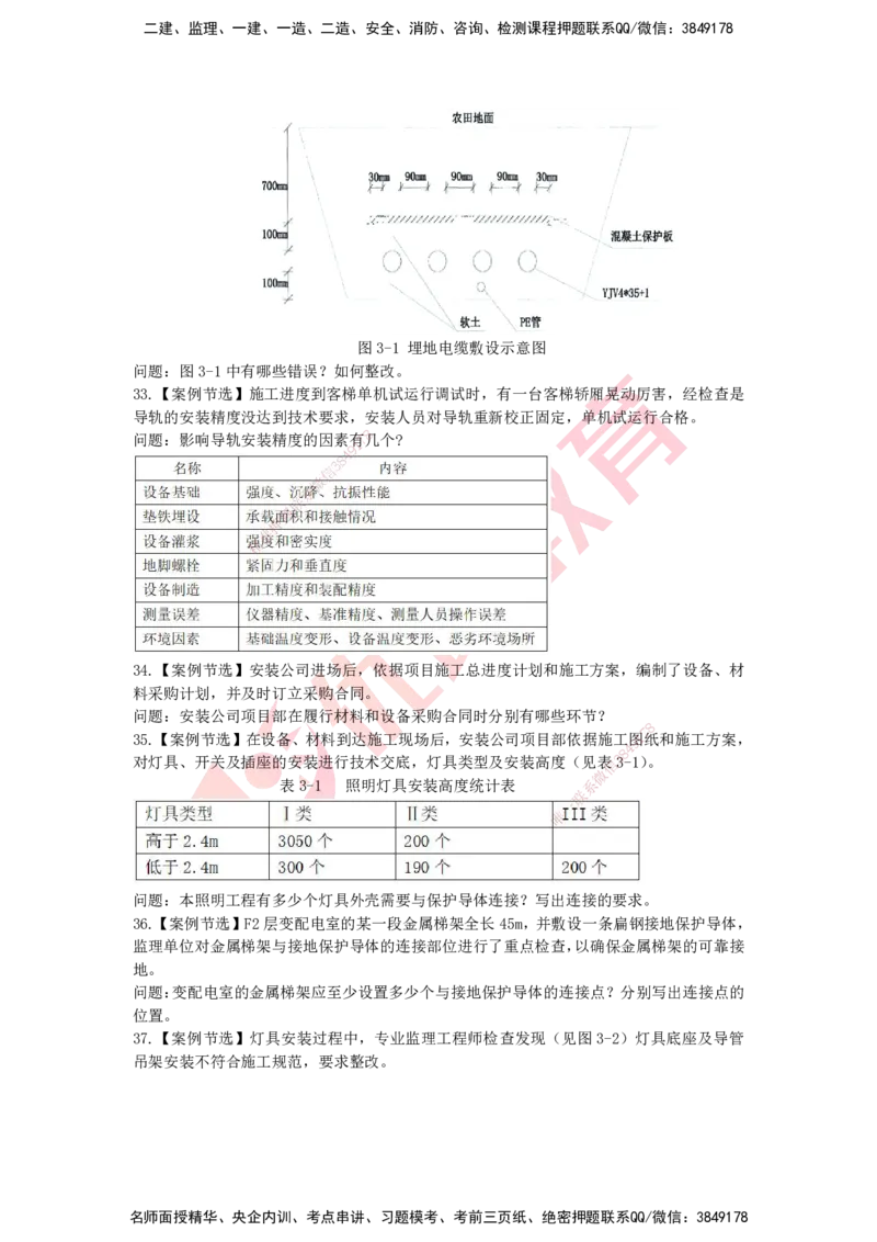 YL-机电-高频突破50题_2026年一级建造师_2026年一建机电_2025年一建机电SVIP_05-考前密训✿央企特训✿机构普押_11-机电《50题+一本通+冲关卷》YL
