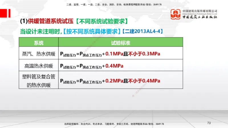 B06节：3.1建筑给水排水与供暖工程施工技术2（04.10）_2026年一级建造师_2026年一建机电_2025年一建机电SVIP_02-基础精讲✿高端面授✿深度强化_05-机电《两轮基础直播》闫娜JGS_讲义