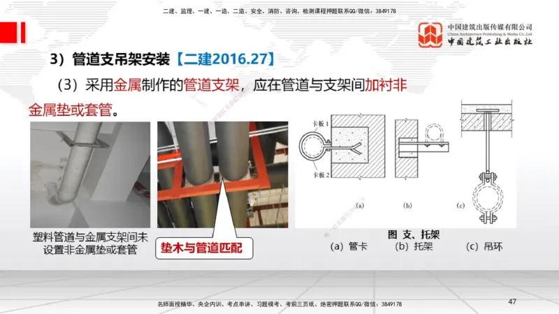 B06节：3.1建筑给水排水与供暖工程施工技术2（04.10）_2026年一级建造师_2026年一建机电_2025年一建机电SVIP_02-基础精讲✿高端面授✿深度强化_05-机电《两轮基础直播》闫娜JGS_讲义