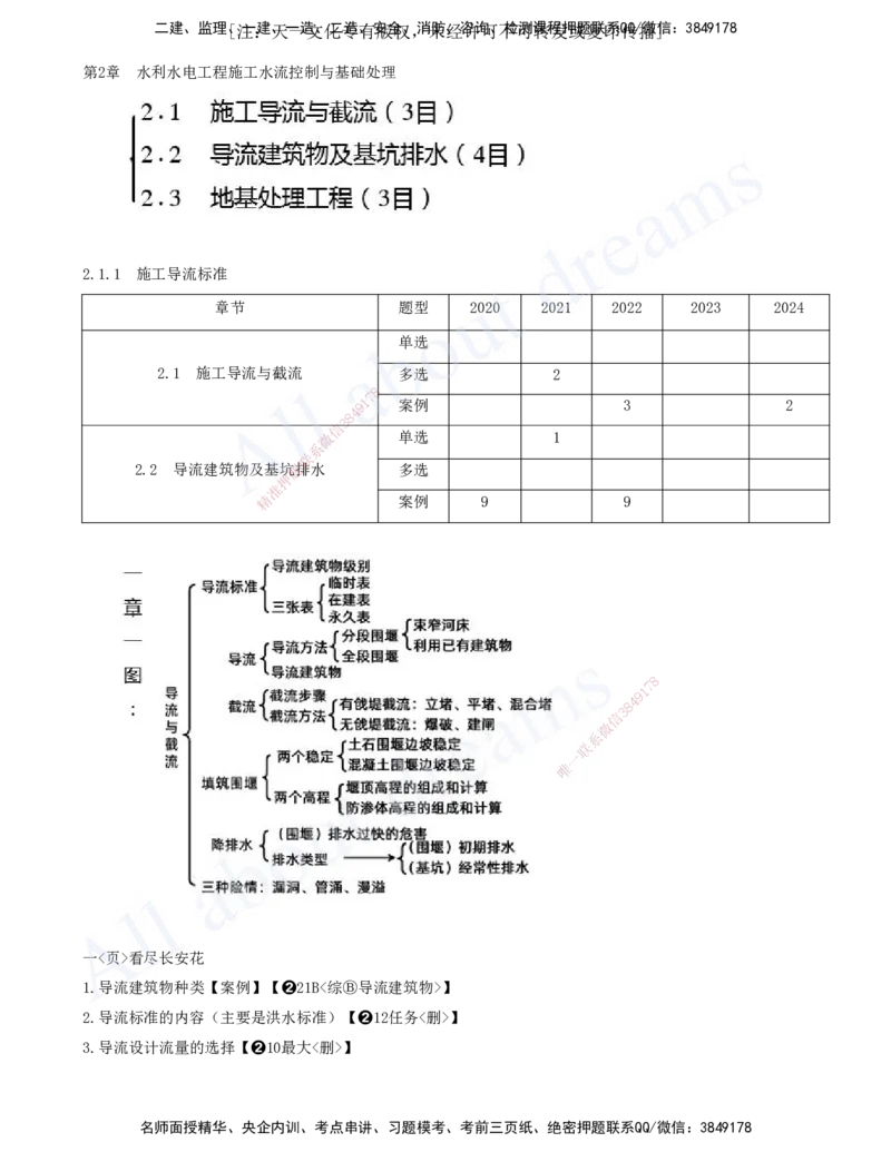 2025-06-第一篇-第2章-水利水电工程施工水流控制与基础处理（一）_2026年一级建造师_2026年一建水利_2025年一建水利SVIP_04-冲刺串讲✿考点强化✿小灶集训_讲义