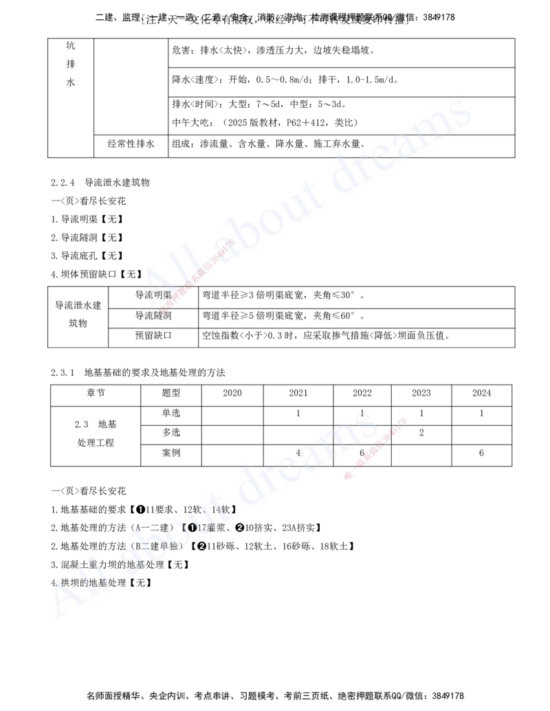 2025-06-第一篇-第2章-水利水电工程施工水流控制与基础处理（一）_2026年一级建造师_2026年一建水利_2025年一建水利SVIP_04-冲刺串讲✿考点强化✿小灶集训_讲义