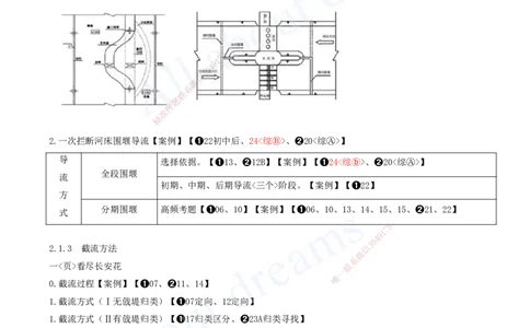 2025-06-第一篇-第2章-水利水电工程施工水流控制与基础处理（一）_2026年一级建造师_2026年一建水利_2025年一建水利SVIP_04-冲刺串讲✿考点强化✿小灶集训_讲义
