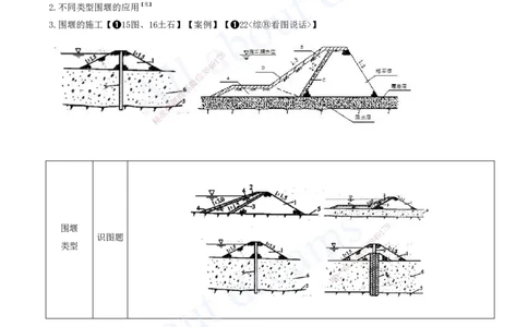 2025-06-第一篇-第2章-水利水电工程施工水流控制与基础处理（一）_2026年一级建造师_2026年一建水利_2025年一建水利SVIP_04-冲刺串讲✿考点强化✿小灶集训_讲义