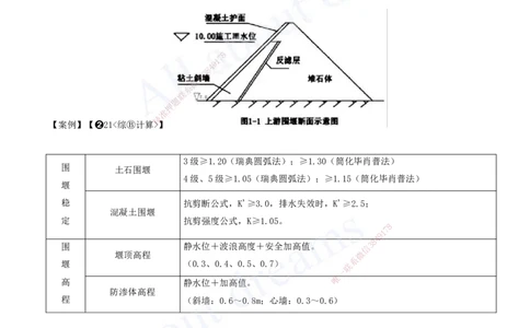 2025-06-第一篇-第2章-水利水电工程施工水流控制与基础处理（一）_2026年一级建造师_2026年一建水利_2025年一建水利SVIP_04-冲刺串讲✿考点强化✿小灶集训_讲义