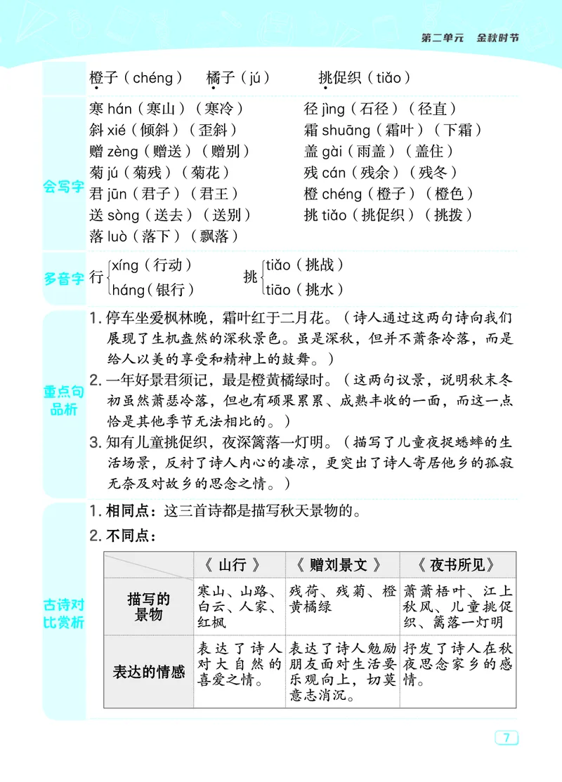 《典中点》23秋语文3年级上册（RJ）课堂重点笔记_三年级上下册资料_小学三年级学习资料-25年更新版_3-01、小学三年级语文上册_3-1-2、练习题、作业、试题、试卷_电子册类