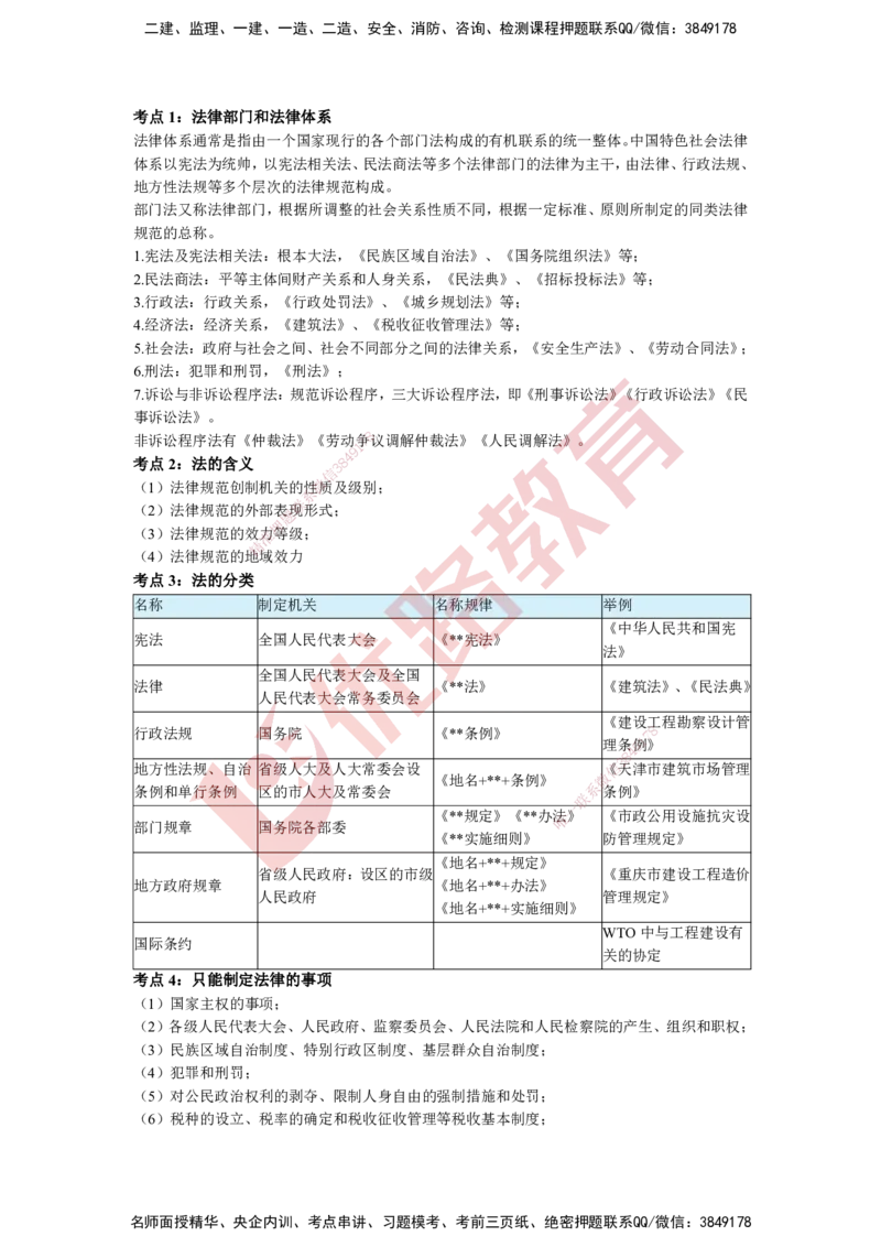 YL-法规-超押3小时_2026年一建法规_2025年一建法规SVIP_05-考前密训✿央企特训✿机构普押_35-法规《超押3小时+黄金AB卷》YL