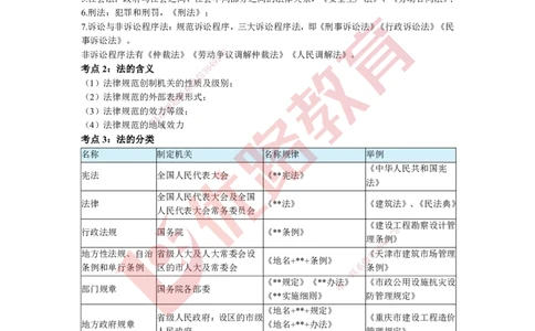YL-法规-超押3小时_2026年一建法规_2025年一建法规SVIP_05-考前密训✿央企特训✿机构普押_35-法规《超押3小时+黄金AB卷》YL