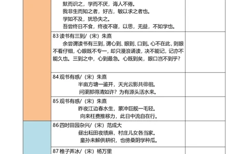 菜单2：五年级&ldquo;必背古诗文打卡本&rdquo;（郭学萍）_2025国庆节特色创意作业_2024国庆节特色创意语文作业设计_五上国庆节&ldquo;作业菜单&rdquo;（郭学萍）